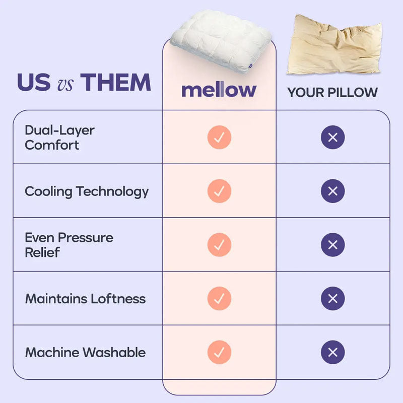 2026 Cross-Border Hot-Selling 3D Grid Pillow Pineapple Pillow Cloud Pillow Pillow Core Bread Pillow Amazon Tk Shein